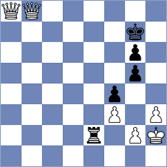 Zheng - Mohammadi (Chess.com INT, 2021)