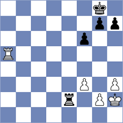 Cimurs - Chan (Lichess.org INT, 2020)