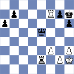 Romero Ruscalleda - Holinka (chess.com INT, 2025)