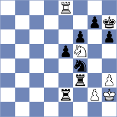 Fabris - Caku (chess.com INT, 2025)