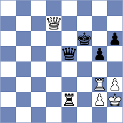 Hayrapetyan - Petrenko (Prague CZE, 2024)