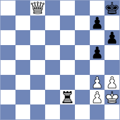 Ahmad - Schracke (chess.com INT, 2025)