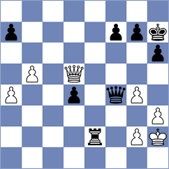 Rajabi - Roshani (Chess.com INT, 2021)