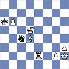 Shkapenko - Robledo (Chess.com INT, 2020)