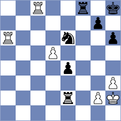 Burgess - Capablanca (New York (Republican Club), 1906)