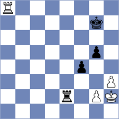 Sovetbekova - Buchenau (chess.com INT, 2023)