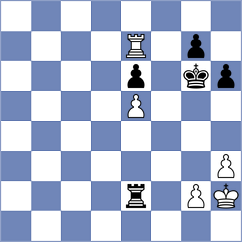 Midilesh - Krunic (Belgrade SRB, 2025)