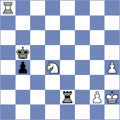 Odegov - Nguyen Thi Minh Oanh (chess.com INT, 2022)