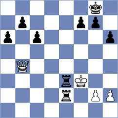 Anandarayanan - Sharma (Chess.com INT, 2021)