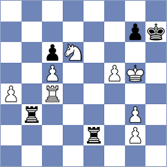 Abarca Gonzalez - Celik (chess.com INT, 2024)
