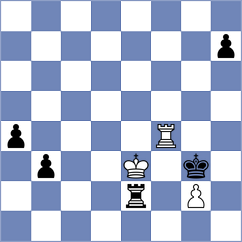 Chelly - Tekeyev (chess.com INT, 2025)