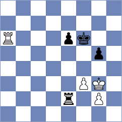 Giri - Carlsen (Zagreb CRO, 2025)