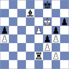 Adithya A Chullikkad - Janaszak (chess.com INT, 2023)