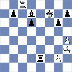 Hakobyan - Sjoberg (Chess.com INT, 2020)