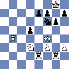 Heyworth - Ruiz Olate (Tornelo INT, 2020)