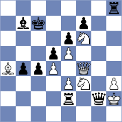 Rodriguez Portela - Kalezic (Chess.com INT, 2015)