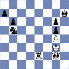 Ramirez - Munoz (Moravia, 2000)
