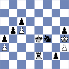 Olsson - Koniahli (chess.com INT, 2025)