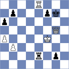 Plotkin - Khatena (chess.com INT, 2023)