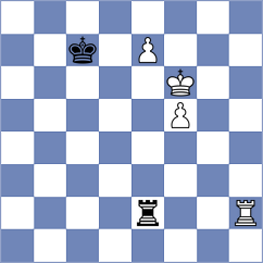 Lots - Grinyov (Ordzhonikidze, 2004)