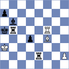 Milosavljevic - Lecic (Belgrade, 2009)