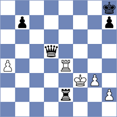Yurtseven - Remizov (Chess.com INT, 2020)