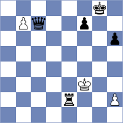 Beydullayeva - Kulon (New York USA, 2024)