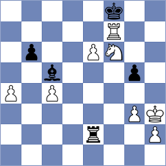 Kazakouski - Dobre (chess.com INT, 2024)