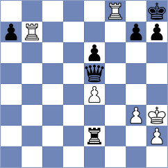 Baudouin - Azizyan (Europe Echecs INT, 2020)