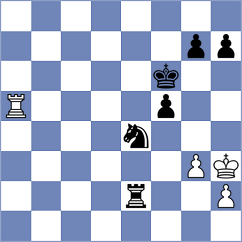 Povshednyi - Ashraf (chess.com INT, 2025)