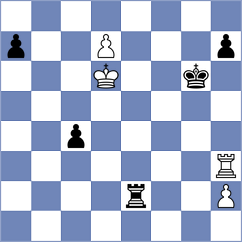 Martin - Fernandez Diaz Mascort (Spain, 1998)