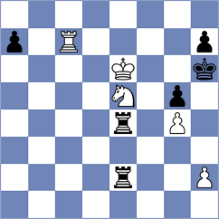Sai - Kiseleva (chess.com INT, 2023)