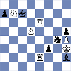 Ruge - Balabayeva (chess.com INT, 2023)