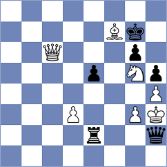 Leinov - Panda (chess.com INT, 2025)