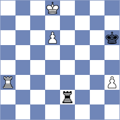 Jakubowska - Kiran (Chess.com INT, 2021)