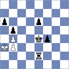 Lopez Perdomo - Haussernot (chess.com INT, 2022)