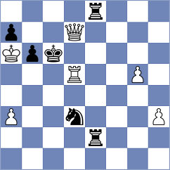 Radzhabov - Melaugh (Chess.com INT, 2020)