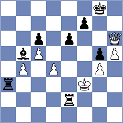 Novosel - Nagare Kaivalya Sandip (chess.com INT, 2025)