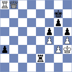 Harvey - Sethuraman (chess.com INT, 2025)