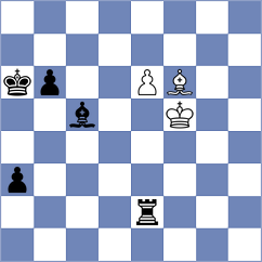 Jones - Mirzoev (chess.com INT, 2022)