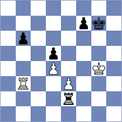 Liu - Zhang (Shanghai CHN, 2024)