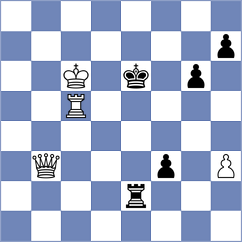 Lacan Rus - Sava (Chess.com INT, 2020)