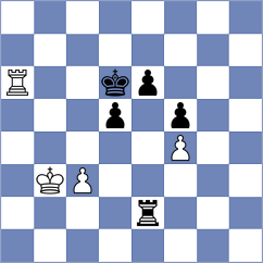 Pakleza - Tsyhanchuk (chess.com INT, 2022)