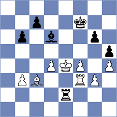 Jegorovas - Xu (chess.com INT, 2023)