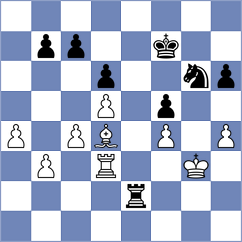 Lukasiewicz - Kaminski (Wroclaw, 2004)