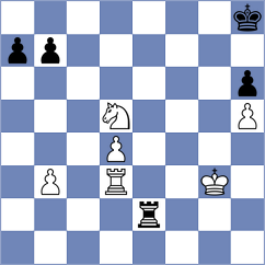 Radenkovic - Moscovitch (Montesilvano ITA, 2024)