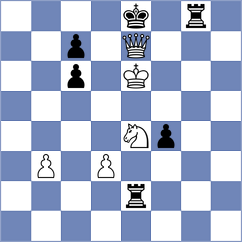 Gkavardinas - Zaw (chess.com INT, 2025)
