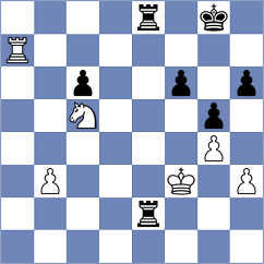 Cadeau - Perez Canete (Chess.com INT, 2021)