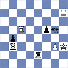 Novikova - Ram (FIDE Online Arena INT, 2024)