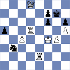 Rastbod - Szymanski (Chess.com INT, 2020)